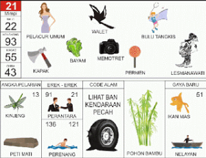 Erek Erek 21 di Buku Mimpi 2D Bergambar Lengkap