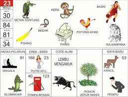 Erek Erek 23 di Buku Mimpi 2D Bergambar Lengkap & Terpercaya