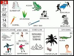 EREK EREK 24 DI BUKU MIMPI BERGAMBAR LENGKAP & TERPERCAYA