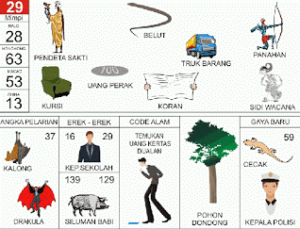 Erek Erek 29 di Buku Mimpi Bergambar + Angka Main