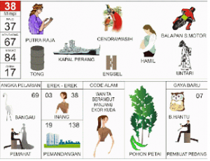 Erek Erek 38 di Buku Mimpi 2D Bergambar Terlengkap