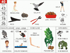 Erek Erek 40 di Buku Mimpi 2D Bergambar + Angka Main