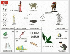 Erek Erek 41 di Buku Mimpi 2D Bergambar Lengkap Terpercaya