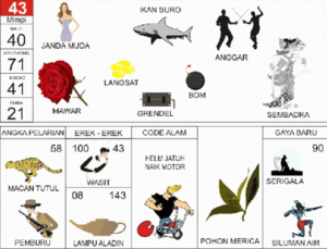 Erek Erek 43 di Buku Mimpi 2D Bergambar Terpercaya