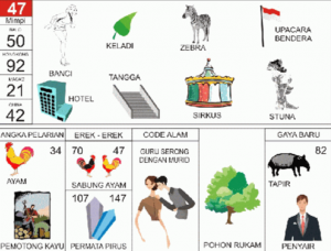 Erek Erek 47 di Buku Mimpi 2D Bergambar Terpercaya