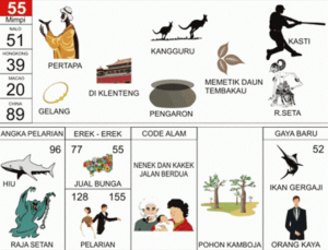 Erek Erek 55 Dalam Buku Mimpi 2D Bergambar