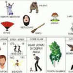 Erek-Erek 11 dalam Tafsir Mimpi 2D: Simbol dan Kode Alam